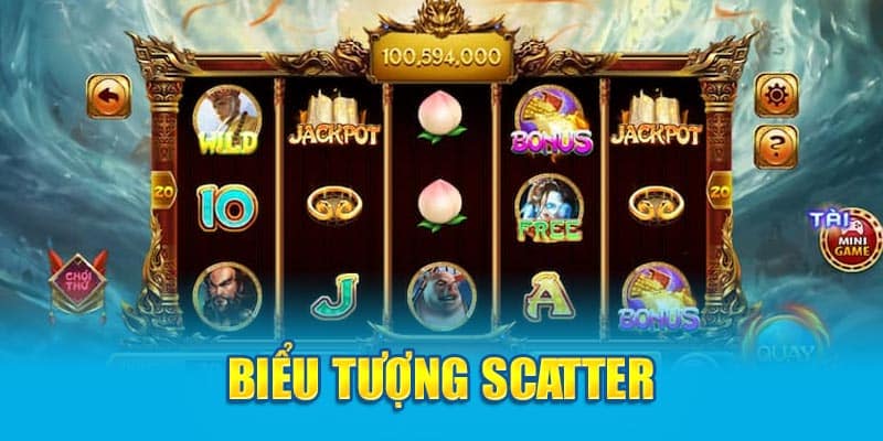 Biểu tượng Scatter