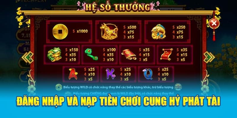 Chi tiết về cách tham gia nổ hũ tại typhu88